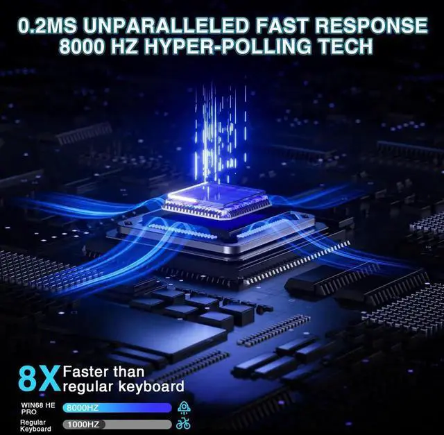 Alt view image 5 of 7 - WIN68 HE PRO 60% Wired Hall Effect Gaming Keyboard, Magnetic Switch Keyboard with Adjustable Actuation, Fast Trigger, 8KHz Polling Rate, RGB Backlit Compact Keyboard