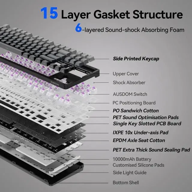 Alt view image 2 of 7 - H87 Tri-Mode Wireless Mechanical Keyboard, 10000mAh Large Battery Gasket Hot Swappable Keyboard, RGB Backlit Side Printed PBT Keycaps BT5.3/2.4G/USB-C Black Grey Gaming Keyboard