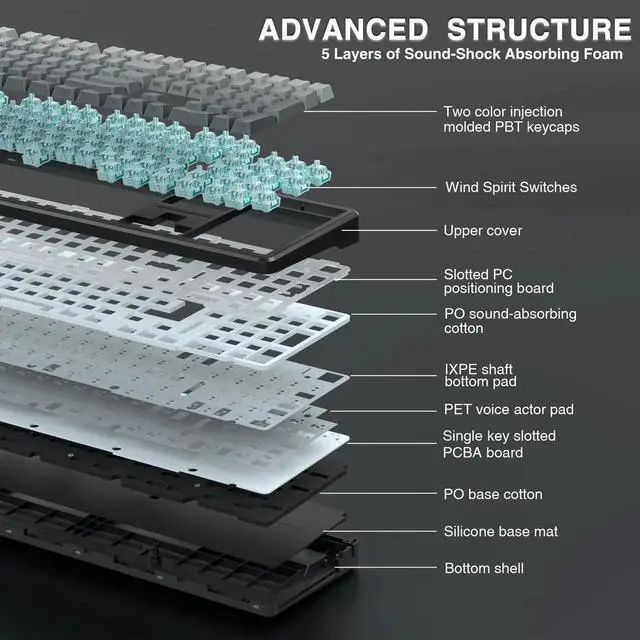 Alt view image 3 of 7 - F108 Wireless Mechanical Keyboard, 108 Keys Full Size Gaming Keyboard with Number Pad, Side Printed PBT Keycaps, Pre-lubed Switch, RGB Backlit Hot Swappable Creamy Sound Keyboard