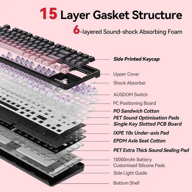 Alt view image 4 of 7 - Tri-Mode Wireless Mechanical Gaming Keyboard, 10000mAh Large Battery Hot Swappable Keyboard, RGB Backlit Side Printed PBT Keycaps, 15-Layer Gasket Structure Keyboard Black Pink