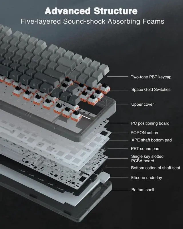 Alt view image 5 of 7 - F87 Pro 75% TKL Wireless Mechanical Keyboard, Tri-Mode BT5.0 2.4G USB-C Hot Swappable Gaming Keyboard, Pre-lubed Switch Side Printed PBT Keycaps RGB Backlit Custom Keyboard
