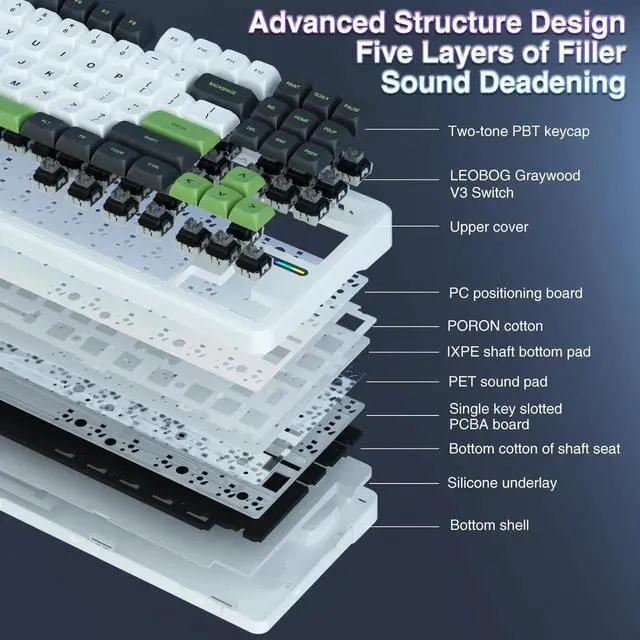 Alt view image 6 of 7 - F87 75% TKL Wireless Mechanical Keyboard, Tri-Mode 2.4G BT5.0 USB-C Hot Swappable Gaming Keyboard, Pre-lubed Greywood Switch PBT Keycaps RGB Backlit Creamy Typing Keyboard