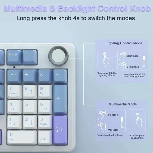 Alt view image 2 of 7 - F99 Pro Wireless Mechanical Keyboard with Control Knob, Gasket Structure Hot Swappable Gaming Keyboard, Tri-Mode BT5.0 2.4G USB-C Creamy Sound RGB Backlit Keyboard