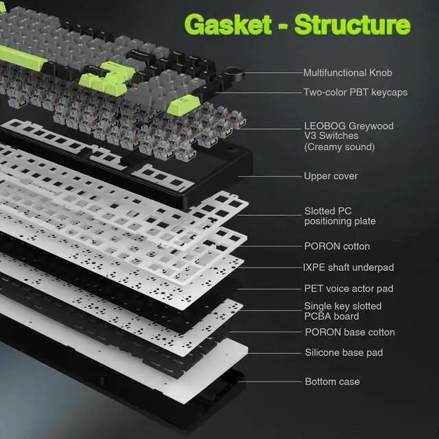 Alt view image 7 of 7 - F99 Pro Wireless Mechanical Keyboard with Knob, Gasket Structure Hot Swappable Gaming Keyboard, Tri-Mode 2.4G BT5.0 USB-C Creamy Sound RGB Backlit Keyboard