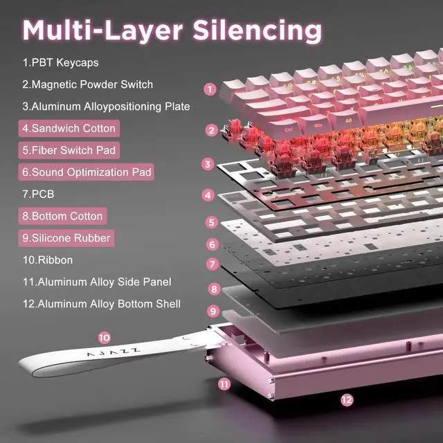 Alt view image 3 of 7 - Alux60 Wired Gaming Keyboard Aluminum Frame Hall Effect Magnetic Switch 8K Polling Rate 0.125ms Low Latency 128K Scan Rate Side Printed PBT Keycaps RGB Backlit Pink