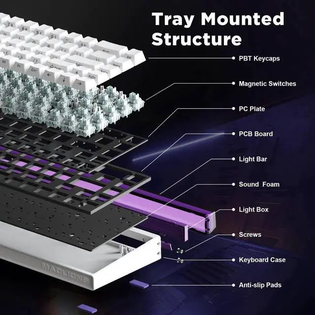 Alt view image 3 of 7 - Mad Nano 68 60% Wired Mechanical Keyboard Hall Effect Magnetic Switch Rapid Trigger 8KHz Polling Rate QMK Programmable RGB Side Printed PBT Keycaps Gaming Keyboard for Windows Mac