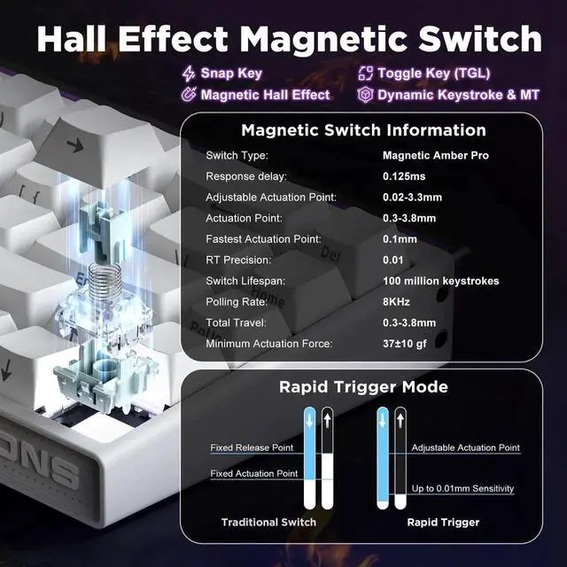 Alt view image 2 of 7 - Mad Nano 68 60% Wired Mechanical Keyboard Hall Effect Magnetic Switch Rapid Trigger 8KHz Polling Rate QMK Programmable RGB Side Printed PBT Keycaps Gaming Keyboard for Windows Mac