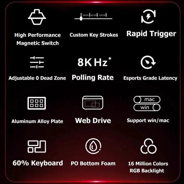 Alt view image 2 of 7 - FGG MADLIONS MAD 60 HE RGB 60% Wired Hall Effect Gaming Keyboard, Adjustable Actuation, 8000Hz Polling Rate, Rapid Trigger Magnetic Switch Keyboard Black