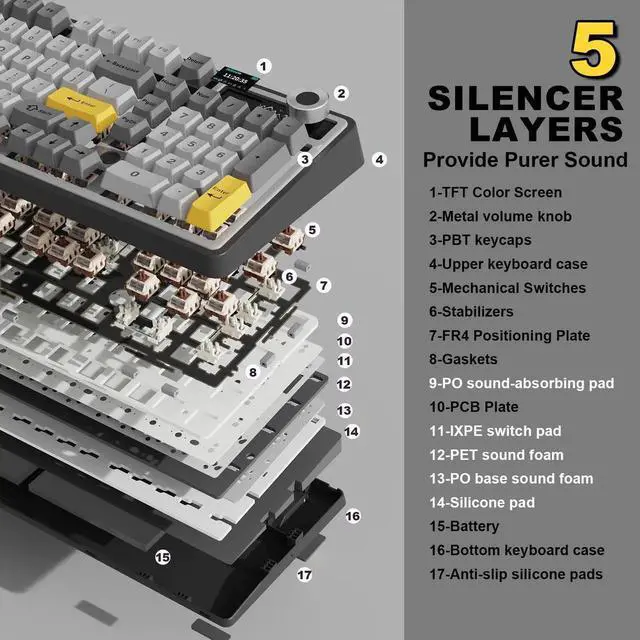 Alt view image 5 of 7 - AJAZZ AK980 98% Tri-Mode Wireless Mechanical Keyboard With Smart Display Knob, Hot Swappable Murad Switch PBT Keycaps RGB Keyboard Black Compatible With Win Mac