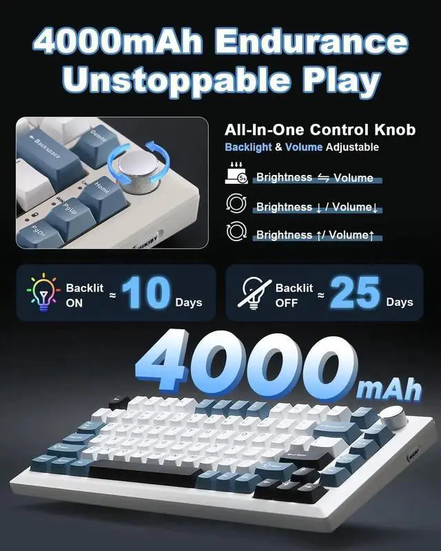 Alt view image 5 of 7 - Y75 Gasket Tri-Mode Wireless Mechanical Keyboard,75% Hot Swappable Keyboard With Control Knob,Pre-lubed Milk Linear Switch,Doubleshot PBT Keycaps RGB Keyboard White Blue