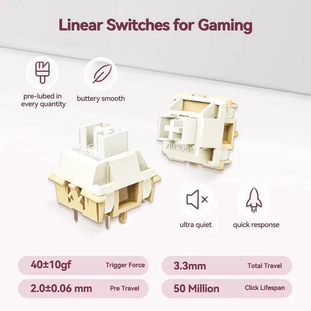 Alt view image 4 of 7 - 98Pro Tri-Mode Wireless Mechanical Keyboard,97 Keys Gasket Hot Swappable Gaming Keyboard Linear Switch RGB Backlit Compatible With Win Mac Black Pink