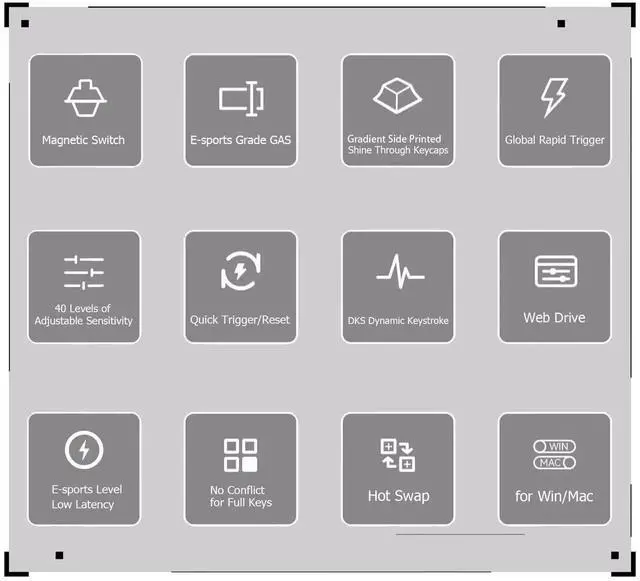 Alt view image 2 of 7 - VGN A75 75% Hall Effect Wireless Gaming Keyboard Rapid Trigger Adjustable Actuation Macro RGB Gasket Hot Swap Gradient Side Printed Keycaps White