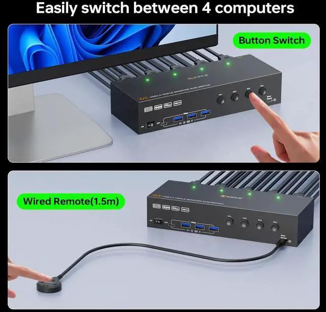 Alt view image 3 of 7 - 4 Port Triple Monitor KVM Switch, 4K@60Hz HDMI Displayport KVM Switcher with EDID Simulation, USB 3.0 Hub Sharing Keyboard Mouse Printer, Wired Remote Control Included for 4 Computers Share 3 Screens