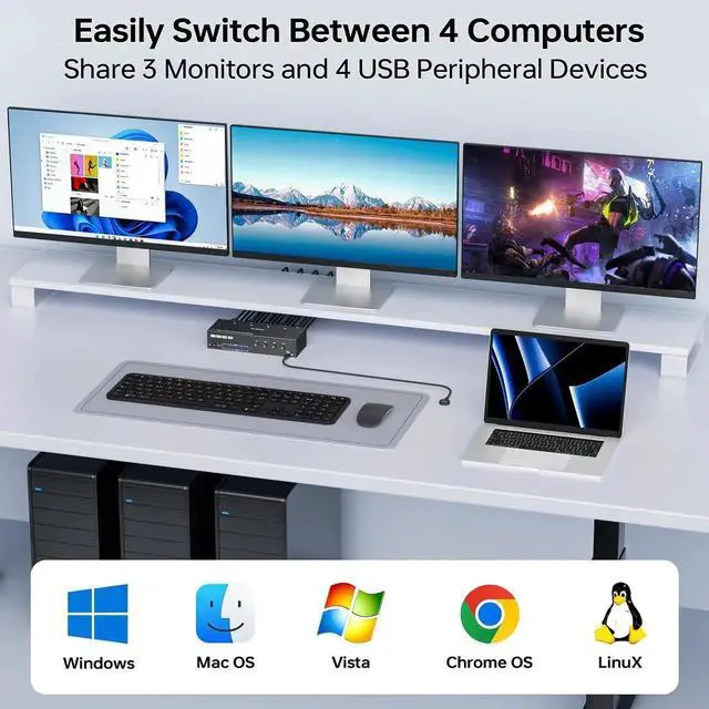 Alt view image 6 of 7 - 4 Port Triple Monitor KVM Switch, 4K@60Hz HDMI Displayport KVM Switcher with EDID Simulation, USB 3.0 Hub Sharing Keyboard Mouse Printer, Wired Remote Control Included for 4 Computers Share 3 Screens