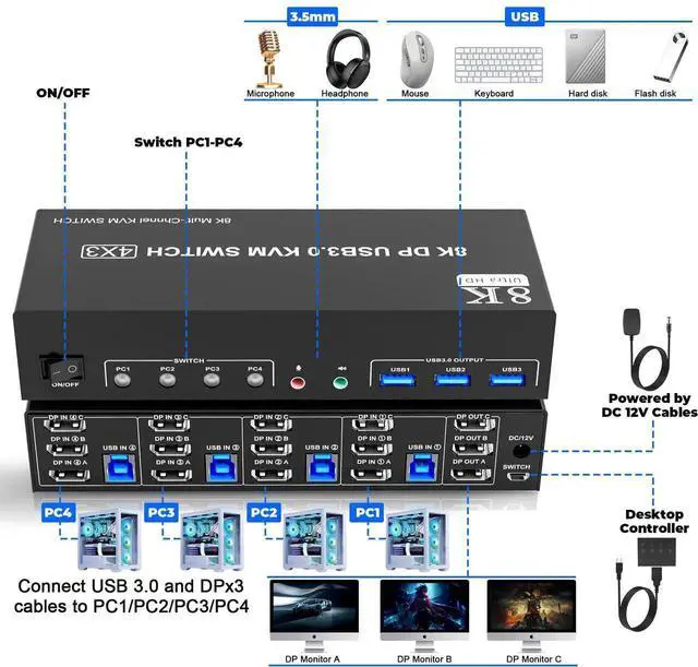 Alt view image 3 of 7 - 8K@60Hz DisplayPort 1.4 Triple Monitor KVM Switch, 4 Port 4K@144Hz Multi Screen KVM Switch with Audio & 3 USB 3.0 Ports, 4 PCs Share 3 Monitors Keyboard Mouse Peripherals