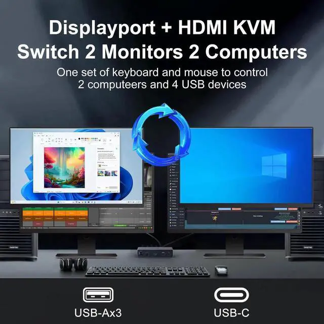Alt view image 7 of 7 - 8K@60Hz Dual Monitor KVM Switch, Aluminum Alloy DisplayPort HDMI KVM Switcher, 2 Computers Share 2 Monitors with 4 USB 3.0 Ports, Includes USB Cables, Power Adapter & Switch Controller