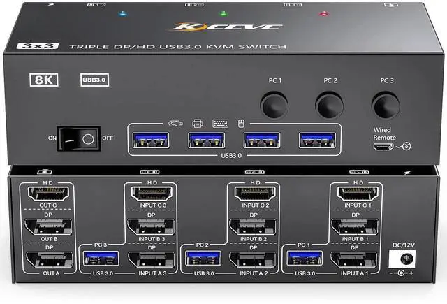 Main image of 3 Port Triple Monitor KVM Switch 8K@60Hz, HDMI + Dual DisplayPort KVM Switcher, 3 Computers Share 3 Monitors with 4 USB 3.0 Ports, Equipped with Wired Remote & Power Adapter