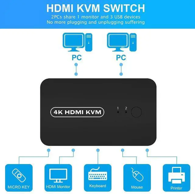 Alt view image 2 of 7 - 2 Port HDMI USB KVM Switch, 4K HDMI KVM Switch Selector Box, 2 Computers Share One Monitor Keyboard Mouse Printer, with 2 Pack KVM Cables
