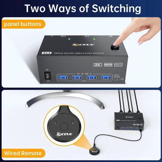Alt view image 2 of 7 - 2 Computers Triple Monitor KVM Switch, 8K@60Hz 4K@144Hz HDMI DisplayPort KVM Switcher, Support Extended & Mirror Mode, 4 USB 3.0 Ports for Sharing Keyboard Mouse Peripherals