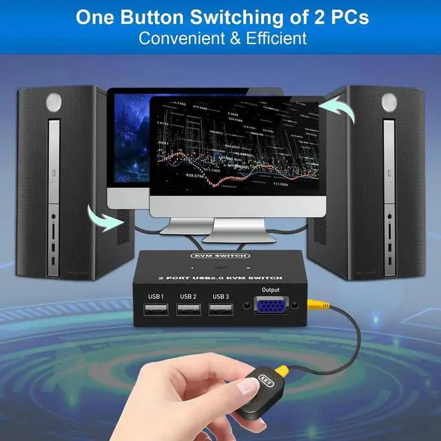 Alt view image 4 of 6 - 2 Port USB VGA KVM Switch, 2 Computers Share 1 Monitor & 3 USB Devices, VGA KVM Switcher for Keyboard Mouse Scanner Printer Compatible with Windows Mac OS