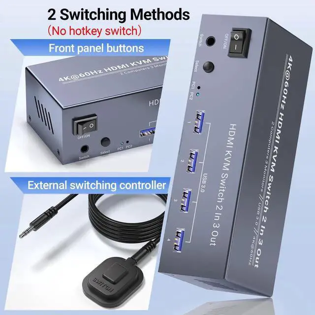 Alt view image 2 of 7 - 2 Port Triple Monitor HDMI KVM Switch 4K@60Hz, 2 Computers Share 3 Monitors & 4 USB 3.0 Ports, Single Set Keyboard Mouse Control KVM Switcher