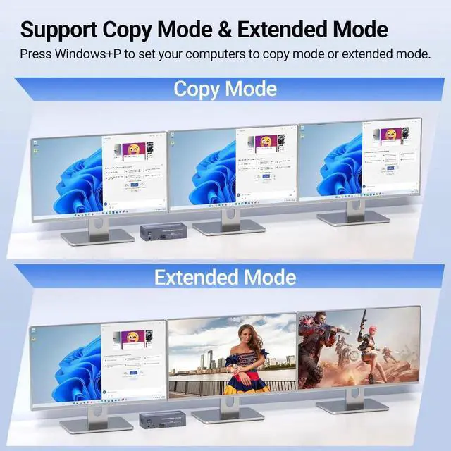 Alt view image 6 of 7 - 2 Port Triple Monitor HDMI KVM Switch 4K@60Hz, 2 Computers Share 3 Monitors & 4 USB 3.0 Ports, Single Set Keyboard Mouse Control KVM Switcher