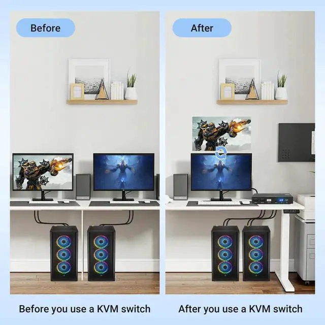 Alt view image 5 of 6 - 2 Port 8K HDMI 2.1 KVM Switch, 8K@60Hz 4K@120Hz High Speed KVM Switcher, 2 Computers Share 1 Monitor & 3 USB 3.0 Devices, with 2 HDMI 2.1 Cables and 2 USB 3.0 Cables