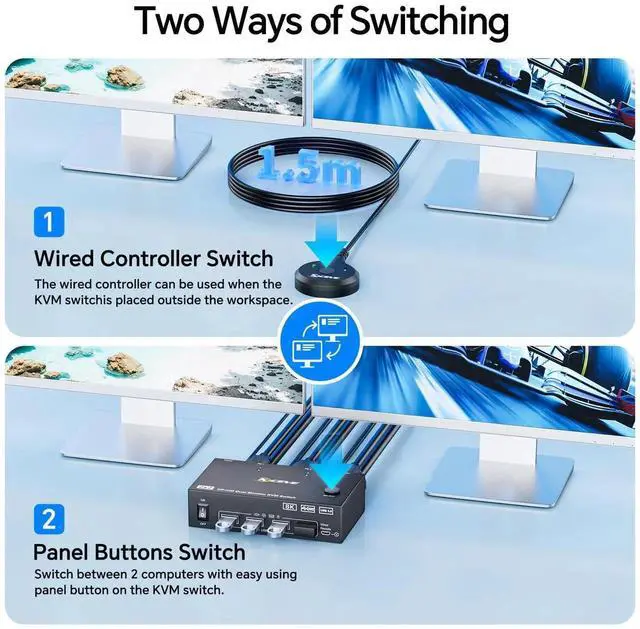 Alt view image 7 of 7 - 8K@60Hz HDMI DisplayPort Dual Monitor KVM Switch, 2 Computers Share 2 Monitors with 4 USB 3.0 Ports, KVM Switcher Equipped with Wired Remote, 12V Power Adapter & USB Cables