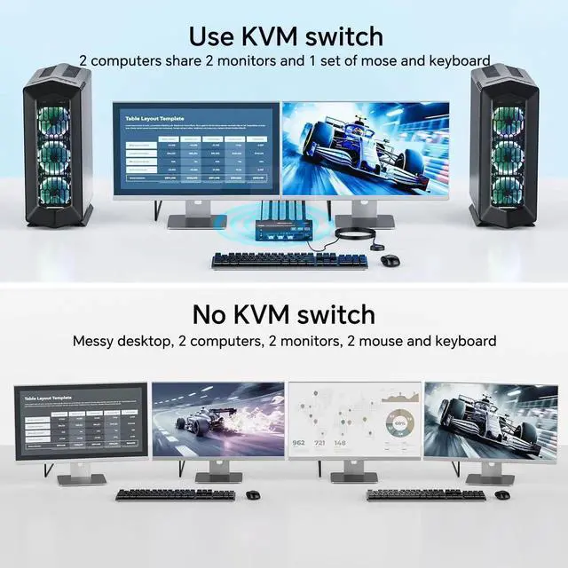 Alt view image 3 of 7 - 8K@60Hz HDMI DisplayPort Dual Monitor KVM Switch, 2 Computers Share 2 Monitors with 4 USB 3.0 Ports, KVM Switcher Equipped with Wired Remote, 12V Power Adapter & USB Cables