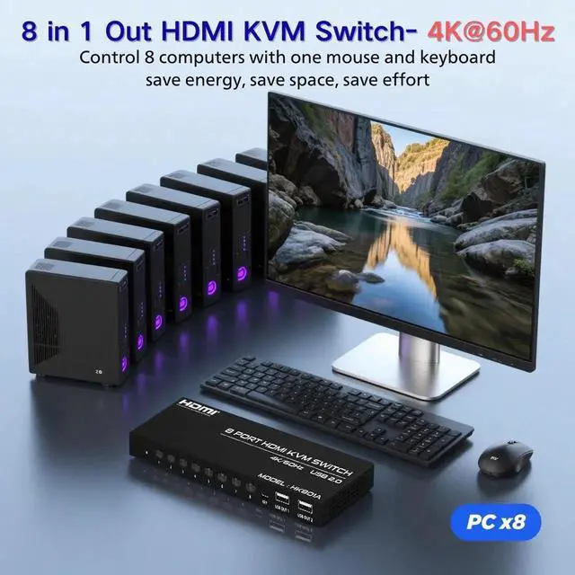 Alt view image 3 of 7 - 8 Port 4K@60Hz HDMI KVM Switch, 8 in 1 Out KVM Switcher, 8 Computers Share 1 Monitor & 4 USB Devices, with 8 HDMI Cables and IR Remote Control