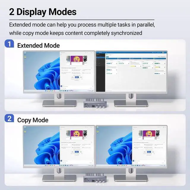 Alt view image 6 of 7 - 4K@60Hz USB 3.0 Dual Monitor HDMI KVM Switch, 2 Port 2 Computers KVM Switcher, Control 2 PCs with One Set Keyboard Mouse, 4 USB 3.0 Ports for Peripheral Sharing