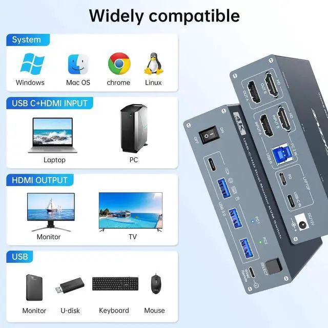 Alt view image 6 of 7 - 4K@60Hz Dual Monitor USB-C HDMI KVM Switch, 2 Computers Type-C KVM Switcher for Laptop Desktop, Share 2 Monitors & 4 USB 3.0 Devices, Built-in 80W Laptop PD Charging