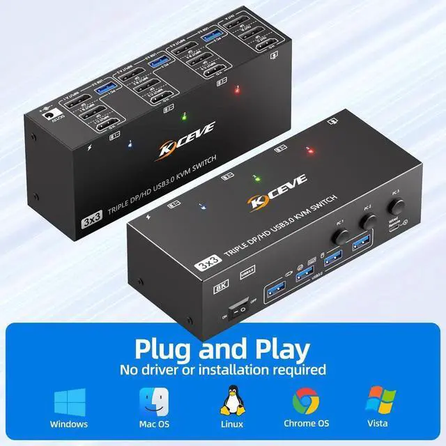 Alt view image 6 of 7 - 3 Computers Triple Monitor KVM Switch 8K@60Hz 4K@144Hz, HDMI + 2 DisplayPort KVM Switcher with 4 USB3.0 Ports, Equipped with Wired Remote, Power Adapter & USB Cables