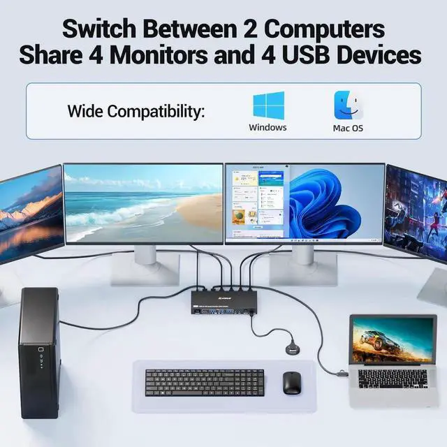 Alt view image 5 of 7 - 2 Computers Quad Monitor KVM Switch 1080P@60Hz, USB 3.0 4 Screen KVM Switcher, Share 4 Monitors & 4 USB Devices, Equipped with Wired Remote & 2 USB Cables, Need Driver Installation