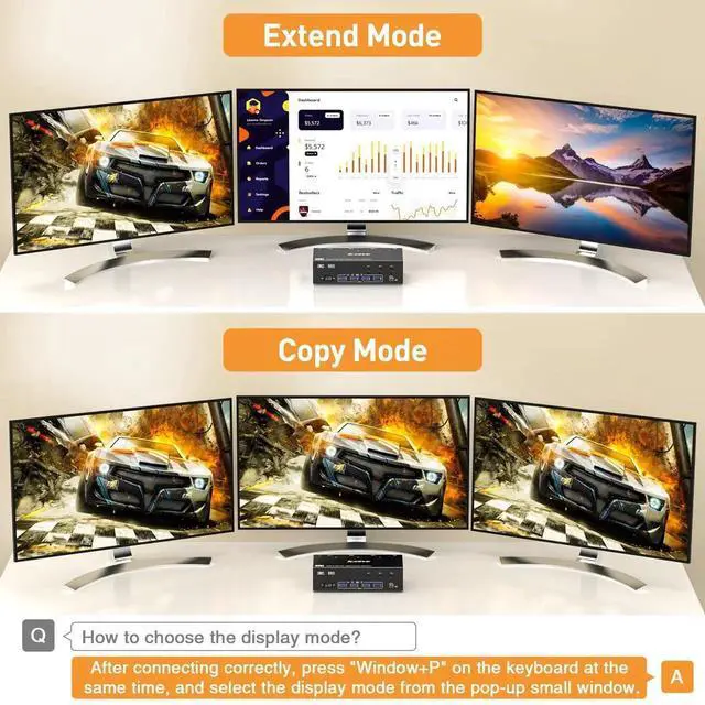 Alt view image 2 of 7 - 3 Computers Triple Monitor KVM Switch, 4K@144Hz HDMI+2 DisplayPort KVM Switcher, Support 8K@30Hz, Triple Screen KVM Switch with Extended Display Mode