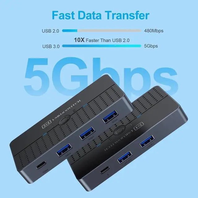Alt view image 6 of 6 - 5Gbps USB 3.0 Switch, 2 Computers Share 4 USB Ports Peripheral Switcher, USB Sharing Adapter for Printer Scanner Mouse Keyboard, Compatible with Mac Windows Linux