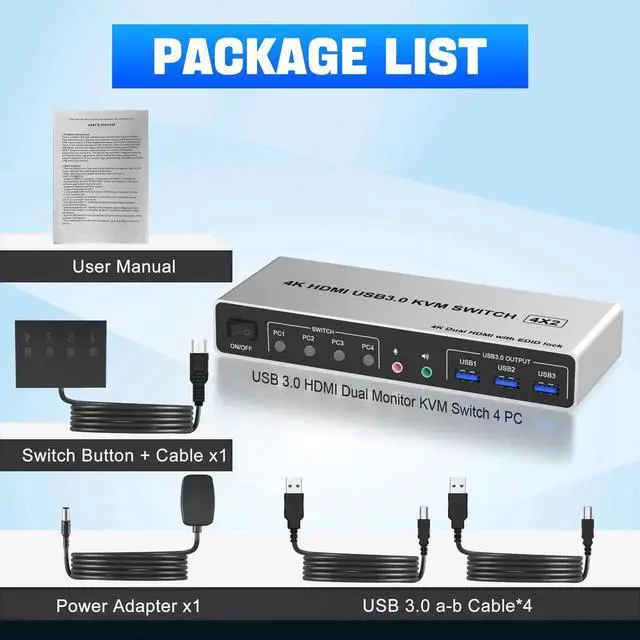 Alt view image 5 of 7 - 4 Port USB 3.0 Dual Monitor HDMI KVM Switch 4K@60Hz, 4 in 2 Out KVM Switcher for 4 Computers, Support EDID, Audio & Microphone Output, with 3 USB 3.0 Ports