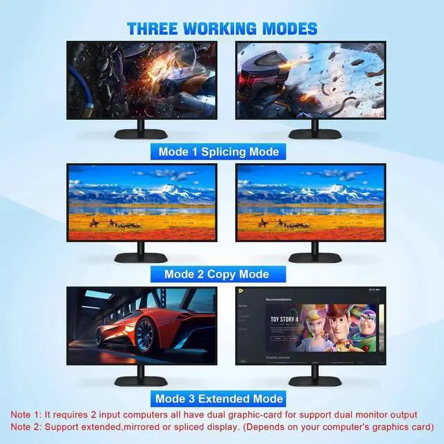 Alt view image 6 of 7 - 4 Port USB 3.0 Dual Monitor HDMI KVM Switch 4K@60Hz, 4 in 2 Out KVM Switcher for 4 Computers, Support EDID, Audio & Microphone Output, with 3 USB 3.0 Ports