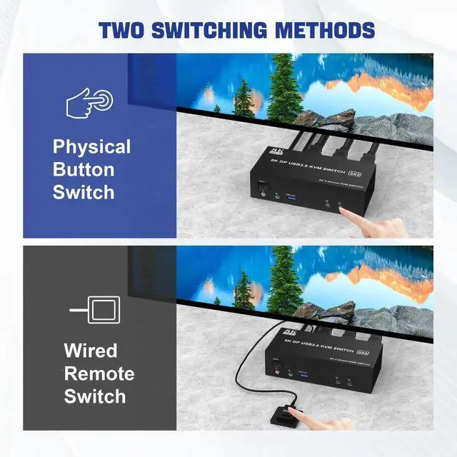 Alt view image 5 of 5 - 8K DisplayPort Triple Monitor KVM Switch 2 Computers, DP1.4 3 Screen KVM Switcher with Audio Mic Output & 3 USB 3.0 Ports, Support Extended & Duplicate Display Mode