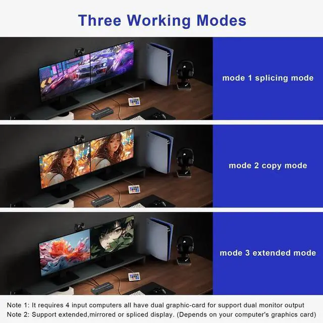 Alt view image 3 of 7 - 4 Port 8K@60Hz DisplayPort Dual Monitor KVM Switch, DP1.4 USB3.0 KVM Switcher for 4 Computers 2 Monitors, Built-in Audio Microphone Output & 3 USB 3.0 Ports