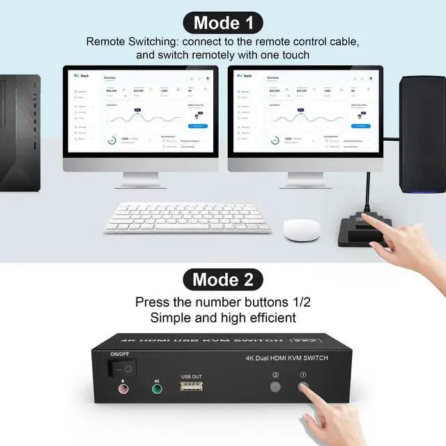 Alt view image 5 of 7 - 2 Port Dual Monitor HDMI KVM Switch 4K@60Hz, 2 Computers Extended Display KVM Switcher with Audio Mic Output & 3 USB Ports, for PC Monitor Keyboard Mouse Sharing