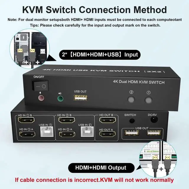 Alt view image 2 of 7 - 2 Port Dual Monitor HDMI KVM Switch 4K@60Hz, 2 Computers Extended Display KVM Switcher with Audio Mic Output & 3 USB Ports, for PC Monitor Keyboard Mouse Sharing