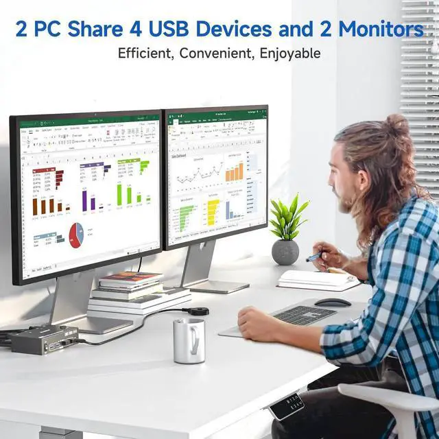 Alt view image 3 of 7 - 2 Computers Dual Monitor KVM Switch 4K@144Hz 8K@60Hz, HDMI+DisplayPort Dual Screen KVM Switcher, Share 2 Monitors Keyboard Mouse Printer, Come with Wired Remote, Power Adapter & USB Cable