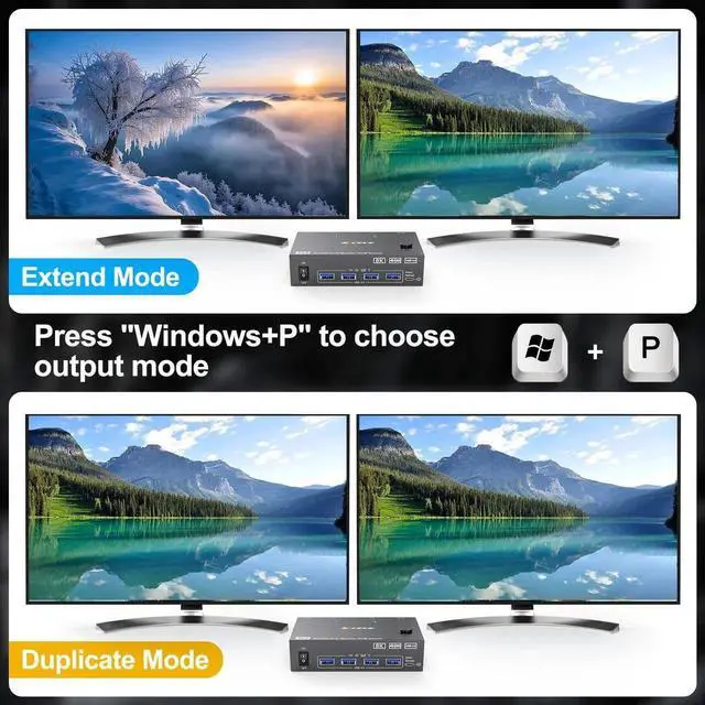 Alt view image 6 of 7 - 2 Computers Dual Monitor KVM Switch 8K@60Hz 4K@144Hz, HDMI + DisplayPort KVM Switcher, Dual Screen Sharing Keyboard Mouse, Equipped with Power Adapter, Wired Extended Controller & USB3.0 Cables