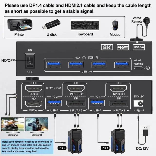Alt view image 5 of 7 - 2 Computers Dual Monitor KVM Switch 8K@60Hz 4K@144Hz, HDMI + DisplayPort KVM Switcher, Dual Screen Sharing Keyboard Mouse, Equipped with Power Adapter, Wired Extended Controller & USB3.0 Cables