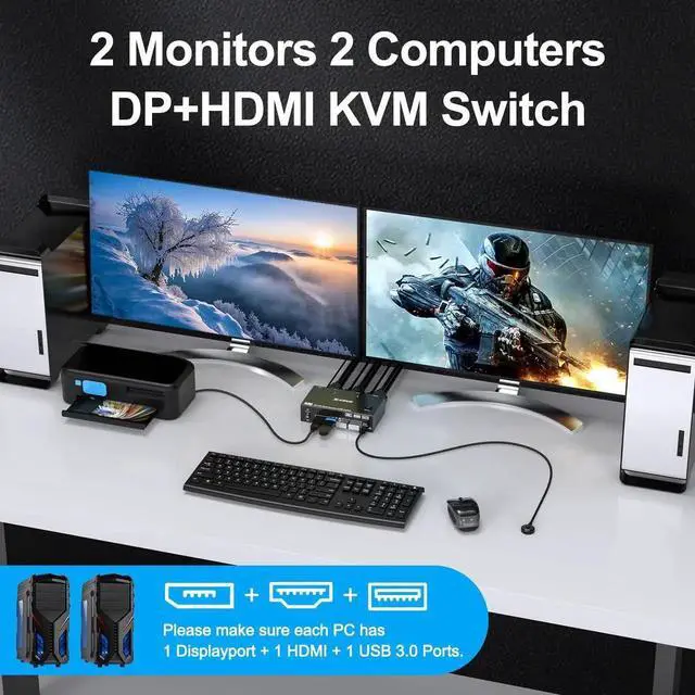 Alt view image 3 of 7 - 2 Computers Dual Monitor KVM Switch 8K@60Hz 4K@144Hz, HDMI + DisplayPort KVM Switcher, Dual Screen Sharing Keyboard Mouse, Equipped with Power Adapter, Wired Extended Controller & USB3.0 Cables