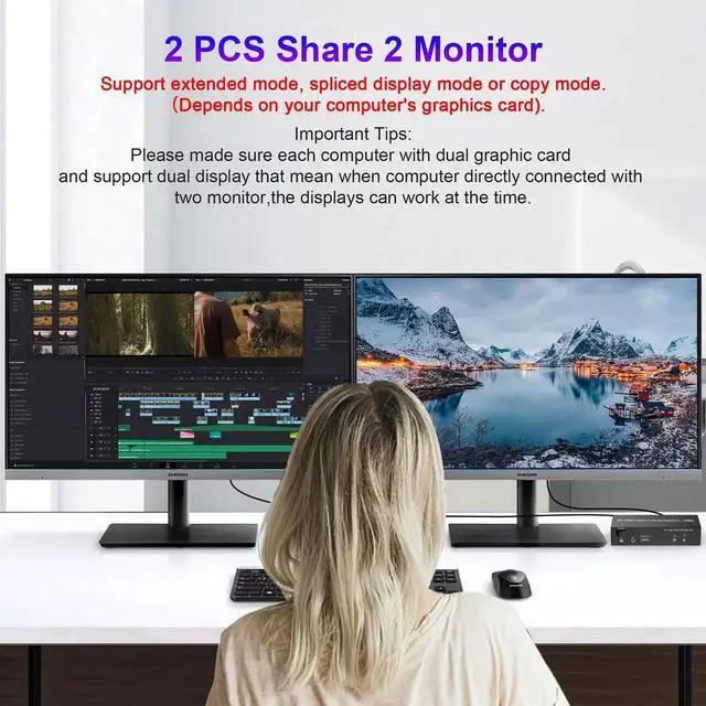 Alt view image 7 of 7 - 2 Port USB3.0 HDMI Dual Monitor KVM Switch 4K@60Hz, 2 Computers Extended Display KVM Switcher with Audio Microphone Output & 3 USB 3.0 Ports for PC Keyboard Mouse Sharing