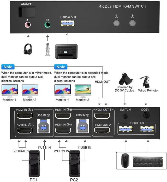 Alt view image 6 of 7 - 2 Port USB3.0 HDMI Dual Monitor KVM Switch 4K@60Hz, 2 Computers Extended Display KVM Switcher with Audio Microphone Output & 3 USB 3.0 Ports for PC Keyboard Mouse Sharing
