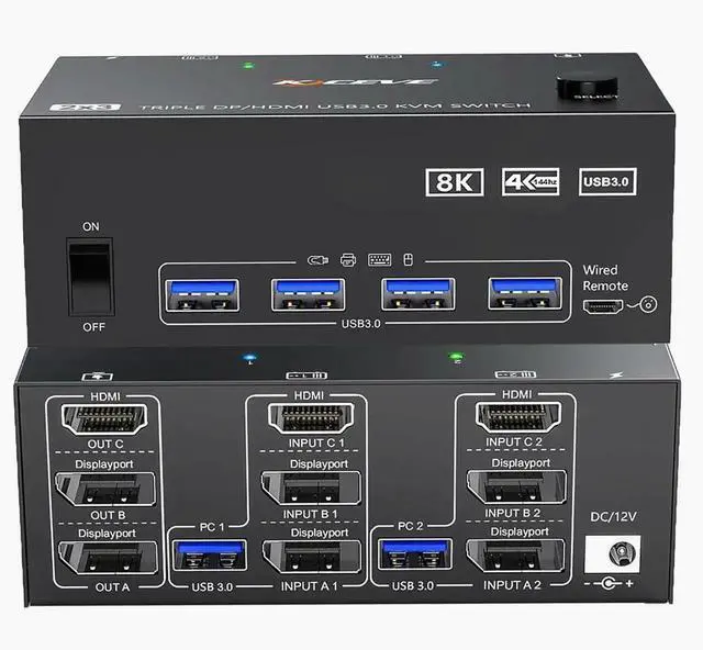 Main image of 2 Computers Triple Monitor KVM Switch 8K@60Hz 4K@144Hz, 1 HDMI + 2 DisplayPort KVM Switcher with 4 USB3.0 Ports, Include HDMI DP USB Cables & Wired Controller