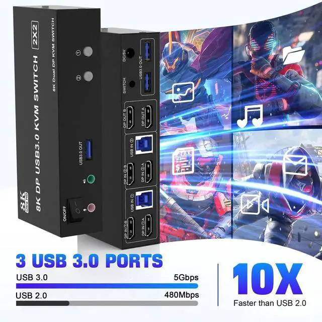 Alt view image 3 of 7 - 2 Port Dual Monitor DisplayPort 1.4 KVM Switch 8K@60Hz 4K@144Hz, USB3.0 DP KVM Switcher for 2 Computers 2 Monitors, with Audio Microphone Output & 3 USB 3.0 Ports